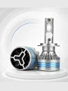 R3 Series LED Headlight
